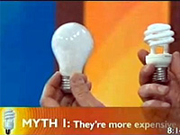 Busting Myths About Compact Fluorescent Light (CFL) Bulbs