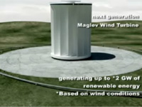 The Maglev Wind Turbine Design