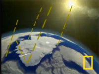 An Explanation of Global Warming