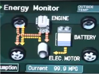 Explanation of How a Hybrid Vehicle Works