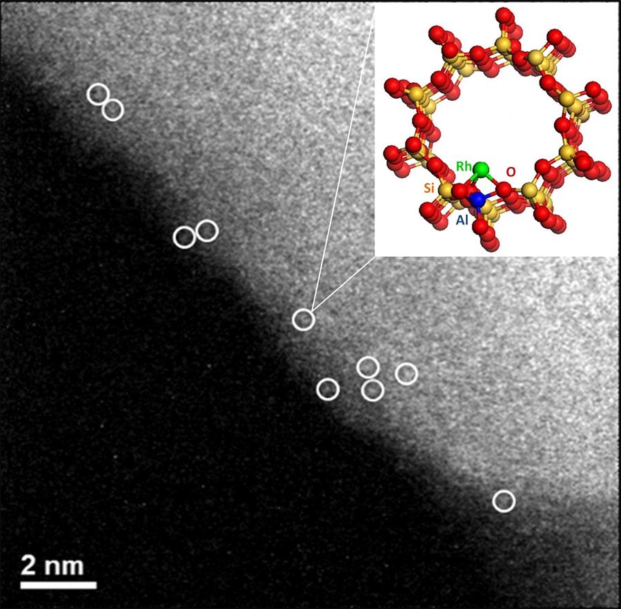 of Use to Rhodium-Based Methane ... Catalysts Convert Directly