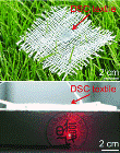 Novel Method for Integrating Flexible Solar Cells into Fabrics